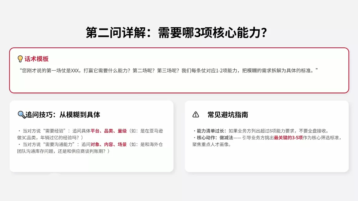 AI赋能·跨境HR招聘实战营