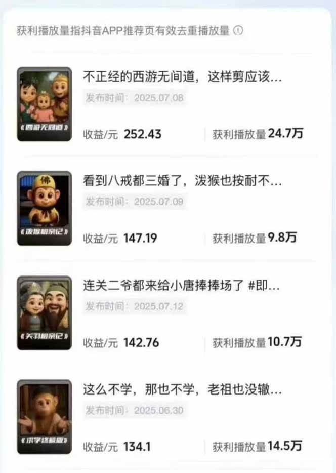 潮式无厘头抖音变现课，独创工业化生产流程，单号月收益2万+插图2
