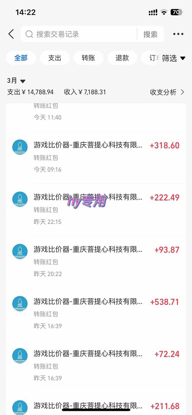 （14228期）游戏全自动挂机躺赚项目，日入千元，小白轻松上，,长期稳定插图3