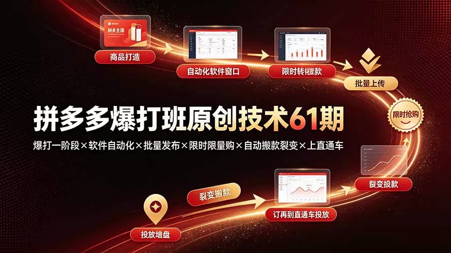 拼多多爆打班原创技术61期：爆打一阶段×软件自动化×批量发布×限时限量购×自动搬款裂变×上直通车网创项目-知识付费-在线课程-自媒体创业-网络副业-优利资源优利资源网