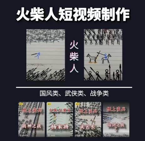 火柴人动画制作教程:从拳脚设计到武器运用,国风短视频新赛道插图1 火柴人动画制作教程:从拳脚设计到武器运用,国风短视频新赛道插图1