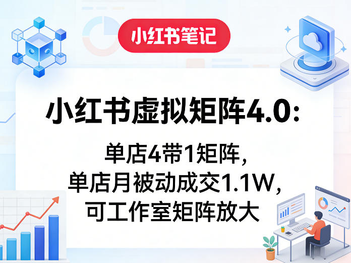小红书虚拟矩阵4.0：单店4带1矩阵，单店月被动成交1.1W，可工作室矩阵放大网创项目-知识付费-在线课程-自媒体创业-网络副业-优利资源优利资源网