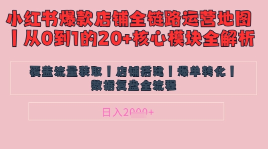 别再乱投流了！小红书店铺精细化运营让爆款笔记自己涨粉的底层逻辑，日入1k网创项目-知识付费-在线课程-自媒体创业-网络副业-优利资源优利资源网