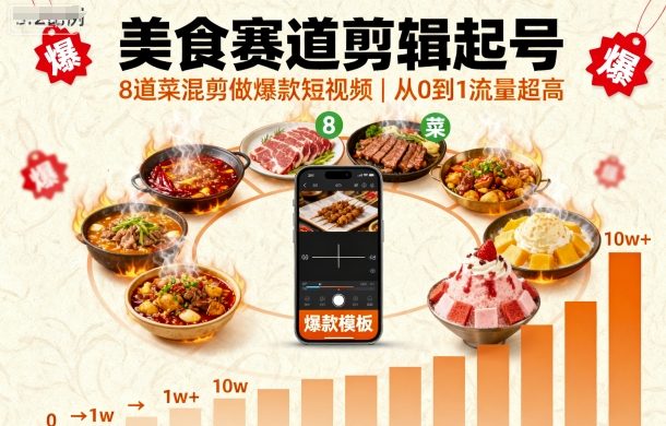 美食赛道剪辑起号，8道菜混剪做爆款短视频，从0到1，流量超高网创项目-知识付费-在线课程-自媒体创业-网络副业-优利资源优利资源网