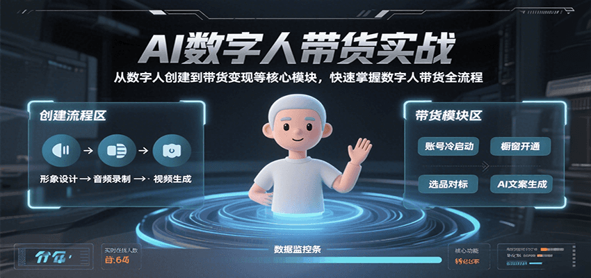 AI数字人带货实战，从数字人创建到带货变现各核心模块，快速掌握全流程网创项目-知识付费-在线课程-自媒体创业-网络副业-优利资源优利资源网
