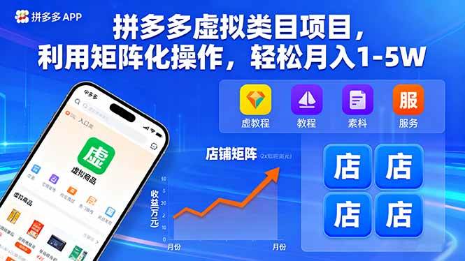 （16025期）拼多多虚拟类目项目，利用矩阵化操作，轻松月入1-5W网创项目-知识付费-在线课程-自媒体创业-网络副业-优利资源优利资源网