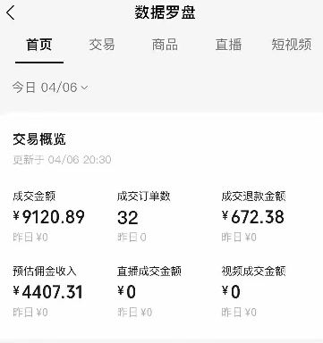 视频号短视频带货新玩法，用这个方法，一天佣金4407（附详细教程）插图1