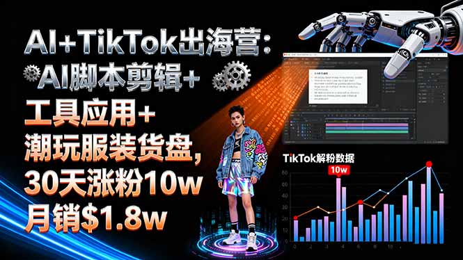 AI+TikTok出海营:AI脚本剪辑+工具应用+潮玩服装货盘,30天涨粉10w月销$1.8w网创项目-知识付费-在线课程-自媒体创业-网络副业-优利资源优利资源网