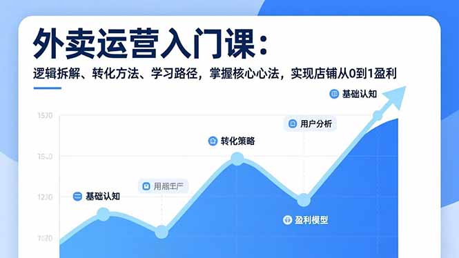 外卖运营入门课，逻辑拆解、转化方法、学习路径，掌握核心心法，实现店铺从0到1盈利网创项目-知识付费-在线课程-自媒体创业-网络副业-优利资源优利资源网