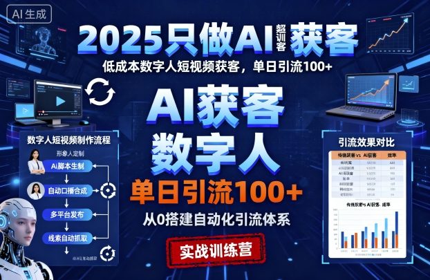 2025只做AI获客，AI超级获客实训营，低成本数字人短视频获客，单日引流100+网创项目-知识付费-在线课程-自媒体创业-网络副业-优利资源优利资源网