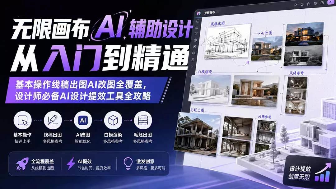 无限画布AI辅助设计从入门到精通；基本操作线稿出图AI改图全覆盖，设计师必备AI设计提效工具全攻略网创项目-知识付费-在线课程-自媒体创业-网络副业-优利资源优利资源网