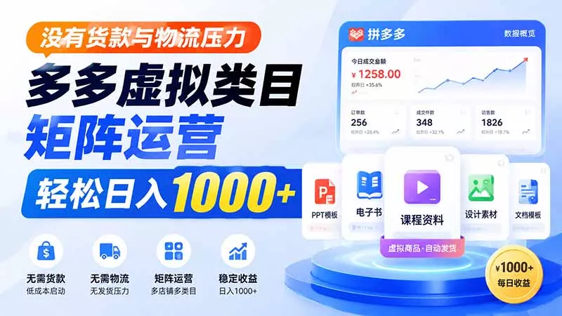 没有货款与物流压力，多多虚拟类目矩阵运营，轻松日入 1000+网创项目-知识付费-在线课程-自媒体创业-网络副业-优利资源优利资源网
