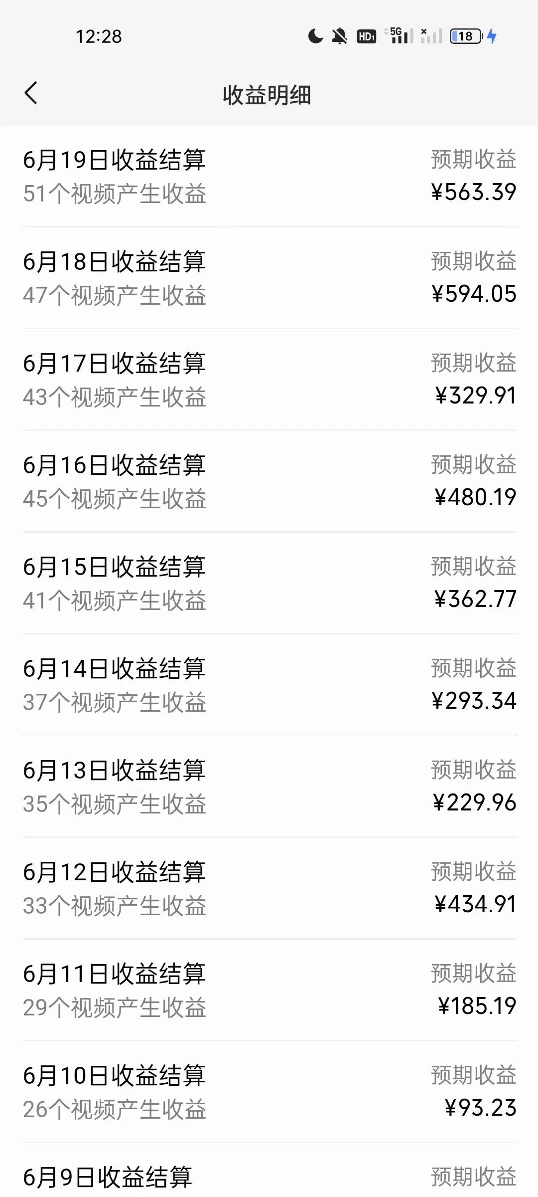 (11172期)AI制作古画唱歌视频,10个作品涨粉3万,日入1000+插图1 (11172期)AI制作古画唱歌视频,10个作品涨粉3万,日入1000+插图1