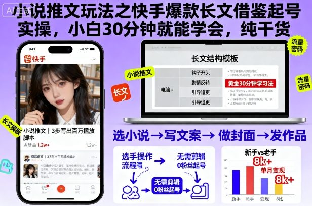 小说推文玩法之快手爆款长文借鉴起号实操，小白30分钟就能学会，纯干货网创项目-知识付费-在线课程-自媒体创业-网络副业-优利资源优利资源网