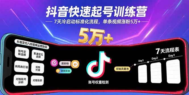 （15844期）抖音快速起号训练营，7天冷启动标准化流程，单条视频涨粉5万+网创项目-知识付费-在线课程-自媒体创业-网络副业-优利资源优利资源网