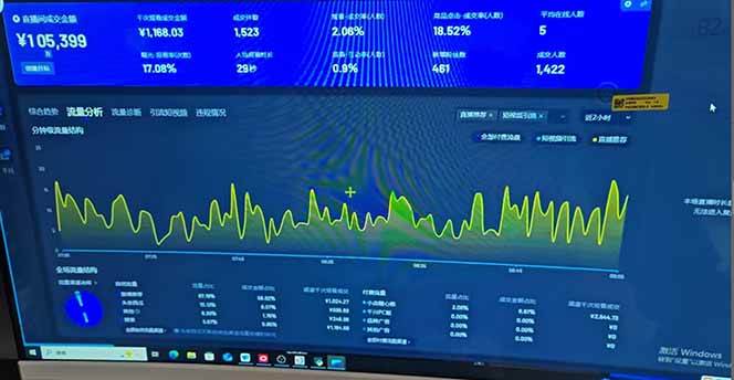（14365期）抖音AI无人直播，日结1-5K纯佣金！插图1