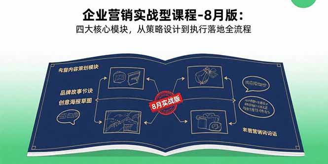 （15823期）企业营销实战型课程-8月版：四大核心模块，从策略设计到执行落地全流程网创项目-知识付费-在线课程-自媒体创业-网络副业-优利资源优利资源网
