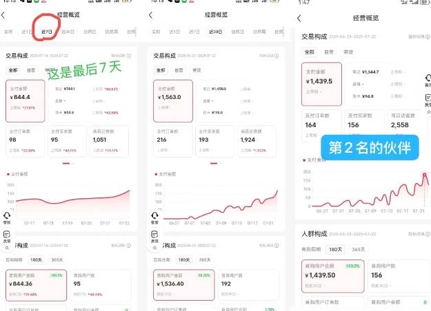 （15749期）小红书虚拟电商创富课：零成本开店/爆款笔记/自动发货,30天打造被动收入插图1