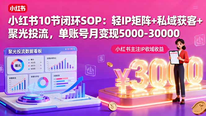 小红书10节闭环SOP：轻IP矩阵+私域获客+聚光投流，单账号月变现5000-30000网创项目-知识付费-在线课程-自媒体创业-网络副业-优利资源优利资源网