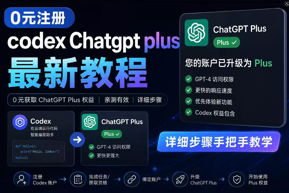 0元全自动注册codex gpt plus最新教程，0元获取GPT Plus权益，手把手详细教学网创项目-知识付费-在线课程-自媒体创业-网络副业-优利资源优利资源网