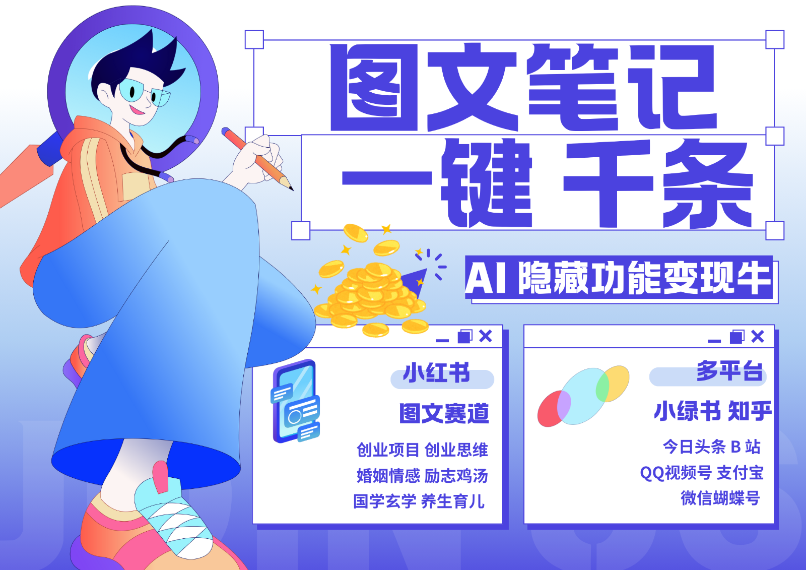 1键生成数千条图文 创业国学 秒生笔记 小红书小绿书图文 轻松引流 变现30000+网创项目-知识付费-在线课程-自媒体创业-网络副业-优利资源优利资源网