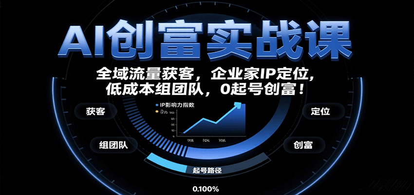 AI创富实战课：企业家IP定位，全域流量获客，低成本组团队，0起号创富！网创项目-知识付费-在线课程-自媒体创业-网络副业-优利资源优利资源网
