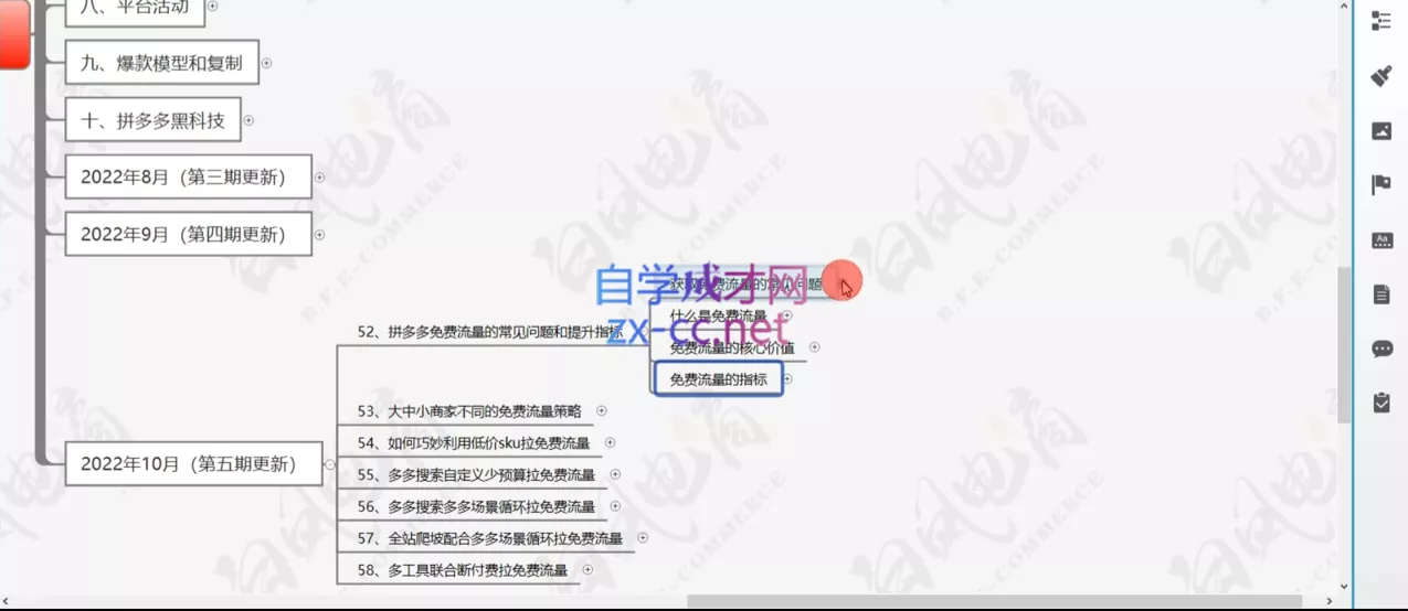 白凤电商·拼多多日销千单训练营(更新8月) 白凤电商·拼多多日销千单训练营(更新8月)