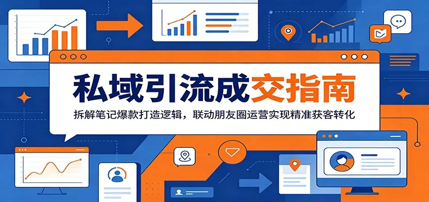 私域引流成交指南：拆解笔记爆款打造逻辑，联动朋友圈运营实现精准获客转化网创项目-知识付费-在线课程-自媒体创业-网络副业-优利资源优利资源网