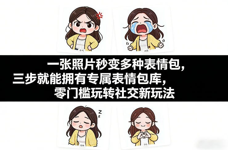 一张照片秒变多种表情包，三步就能拥有专属表情包库，零门槛玩转社交新玩法【文档】网创项目-知识付费-在线课程-自媒体创业-网络副业-优利资源优利资源网