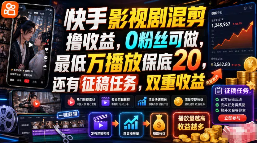 快手影视剧混剪撸收益，0粉丝可做，最低万播放保底20，还有征稿任务，双重收益网创项目-知识付费-在线课程-自媒体创业-网络副业-优利资源优利资源网