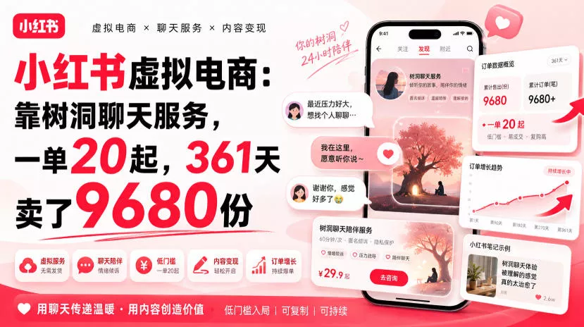小红书虚拟电商：靠树洞聊天服务，一单20起，361天卖了9680份网创项目-知识付费-在线课程-自媒体创业-网络副业-优利资源优利资源网