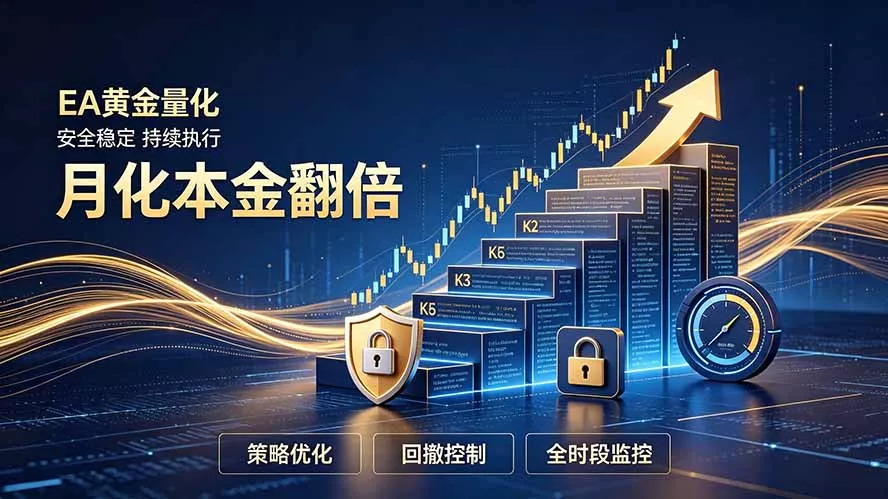 全新EA量化打法，月化本金翻倍的全新策略，安全稳定持续输出网创项目-知识付费-在线课程-自媒体创业-网络副业-优利资源优利资源网