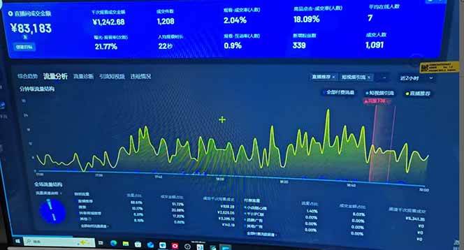 （14365期）抖音AI无人直播，日结1-5K纯佣金！插图4
