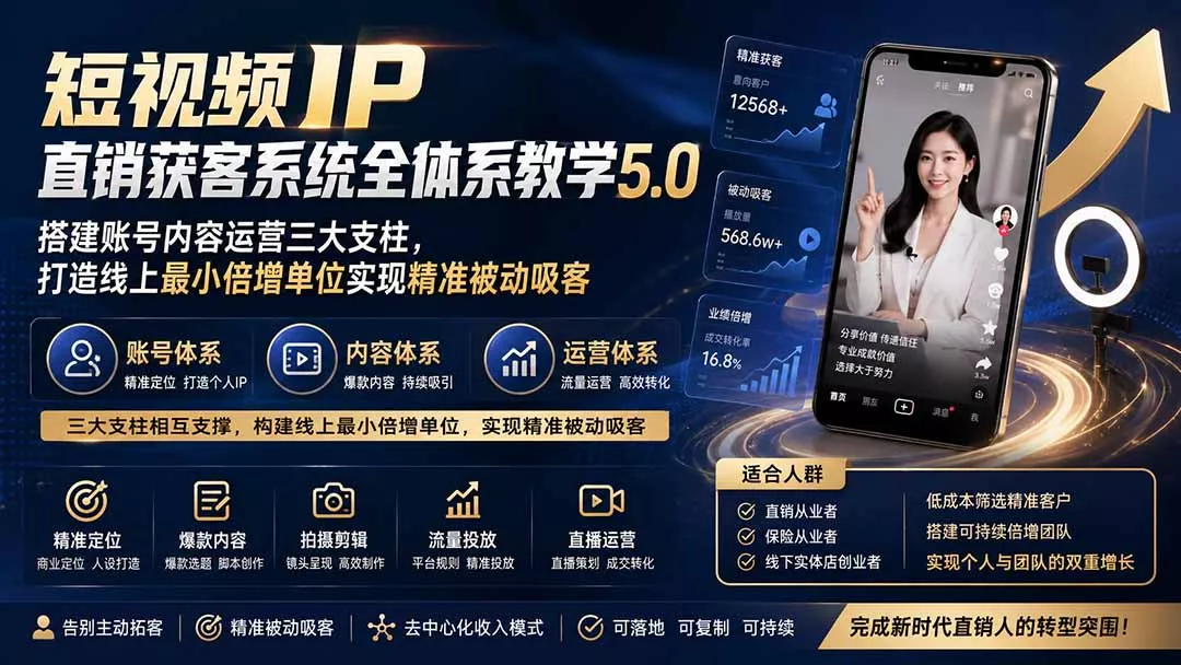 短视频IP直销获客系统全体系教学5.0；搭建账号内容运营三大支柱，打造线上最小倍增单位实现精准被动吸客网创项目-知识付费-在线课程-自媒体创业-网络副业-优利资源优利资源网