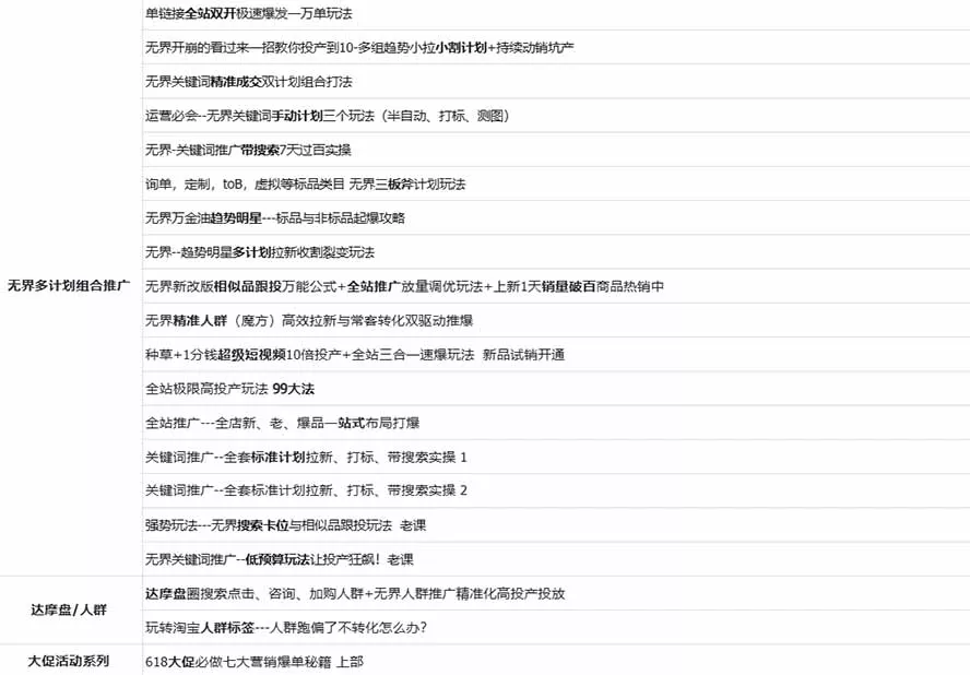2026淘天开单秘籍PRO实战陪跑课程：全套落地运营玩法，一站式解决淘宝流量低、不出单难题(更新260823