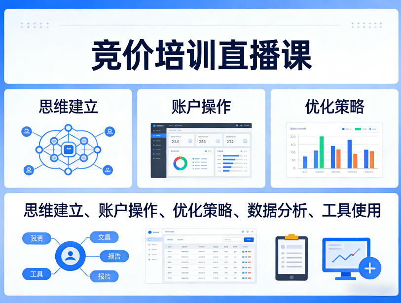 竞价培训直播课，覆盖思维建立、账户操作、优化策略、数据分析、工具使用等，全方位提升效果网创项目-知识付费-在线课程-自媒体创业-网络副业-优利资源优利资源网