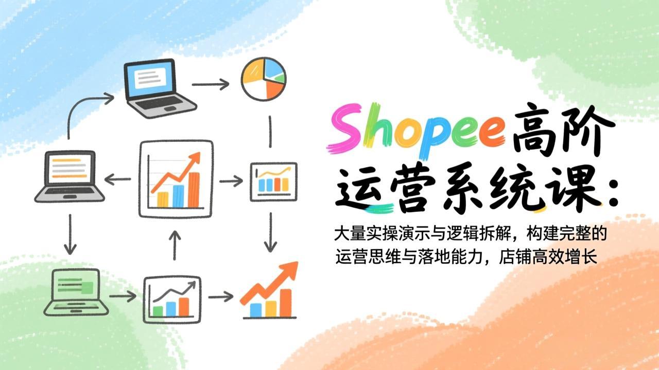 Shopee高阶运营系统课：大量实操演示与逻辑拆解，构建完整的运营思维与落地能力，店铺高效增长网创项目-知识付费-在线课程-自媒体创业-网络副业-优利资源优利资源网