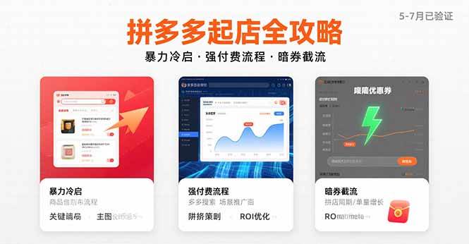 （15670期）拼多多起店全攻略，暴力冷启，强付费流程，暗券截流，5-7月已验证的方法网创项目-知识付费-在线课程-自媒体创业-网络副业-优利资源优利资源网