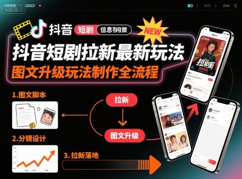 抖音短剧拉新最新玩法之图文升级玩法制作全流程，操作简单，0粉可做网创项目-知识付费-在线课程-自媒体创业-网络副业-优利资源优利资源网
