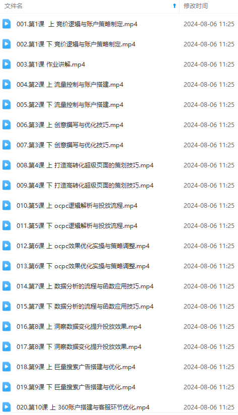 最新真实账户实战竞价教学，从新手到进阶，从后台操作到数据优化插图1