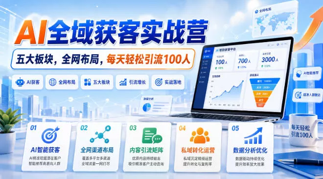 AI全域获客实战营，五大板块，全网布局，每天轻松引流100人网创项目-知识付费-在线课程-自媒体创业-网络副业-优利资源优利资源网