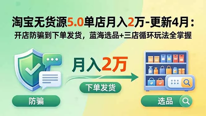 淘宝无货源5.0单店月入2万-更新2026：开店防骗到下单发货，蓝海选品+三店循环玩法全掌握网创项目-知识付费-在线课程-自媒体创业-网络副业-优利资源优利资源网
