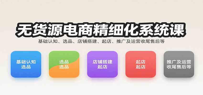 无货源电商精细化系统课：基础认知、选品、店铺搭建、起店、推广及运营收尾售后等网创项目-知识付费-在线课程-自媒体创业-网络副业-优利资源优利资源网