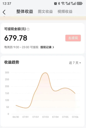 零成本零门槛头条热点搬运术，零门槛日入100+，工具+教程全部附上插图2