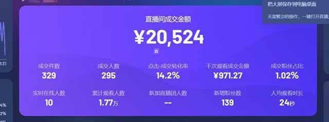 （14614期）日赚6000+！抖音Ai无人直播躺赚新风口，0门槛吃官方亿级流量！插图2