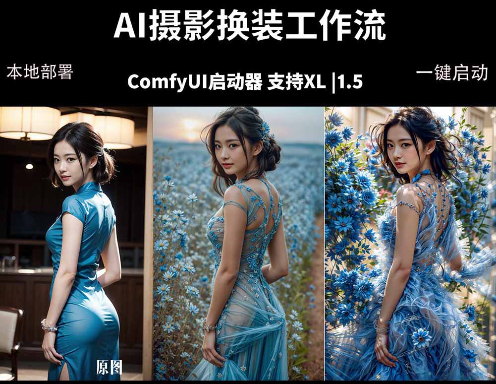 ComfyUI人像写真摄影工作流：本地一键部署，换装换场景换脸全搞定，影楼效率翻倍网创项目-知识付费-在线课程-自媒体创业-网络副业-优利资源优利资源网