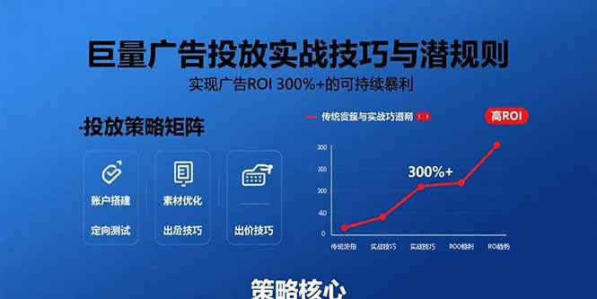 （15626期）巨量广告投放实战技巧与潜规则：实现广告ROI 300%+的可持续暴利网创项目-知识付费-在线课程-自媒体创业-网络副业-优利资源优利资源网