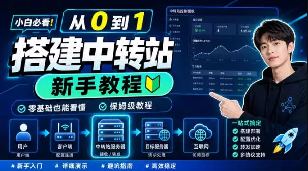 0门槛手把手教你自建一个AI-Token中转站，零基础也能看懂，保姆级教程网创项目-知识付费-在线课程-自媒体创业-网络副业-优利资源优利资源网