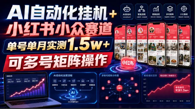 AI自动化挂G+小红书小众赛道，单号单月实测1.5w+，可多号矩阵操作【揭秘】网创项目-知识付费-在线课程-自媒体创业-网络副业-优利资源优利资源网
