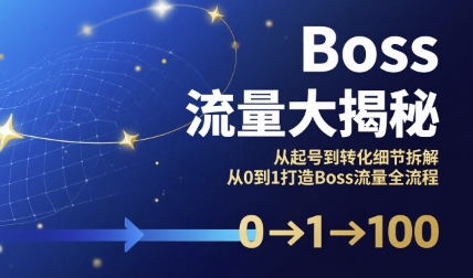 Boss流量大揭秘，从起号到转化细节拆解，从0到1打造Boss流量全流程网创项目-知识付费-在线课程-自媒体创业-网络副业-优利资源优利资源网